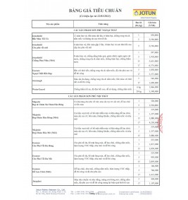 BẢNG GIÁ SƠN JOTUN MỚI NHẤT 08.11.2024