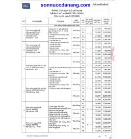 BẢNG GIÁ SƠN DULUX MAXILITE MỚI NHẤT 01.01.2025