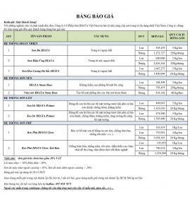 BẢNG GIÁ SƠN ĐÁ IHATA