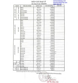 BẢNG GIÁ SƠN JOTON MỚI NHẤT 2024 UPDATE